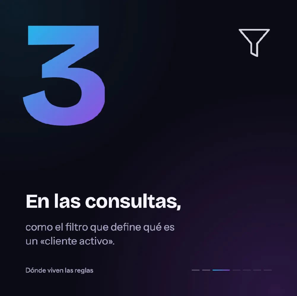 Página del carrusel sobre reglas de negocio