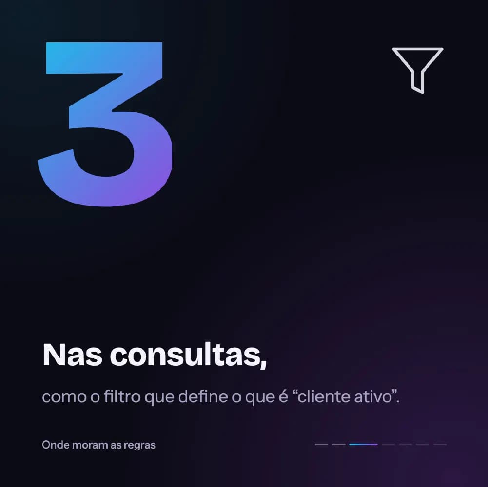 Página do carrossel sobre regras de negócio